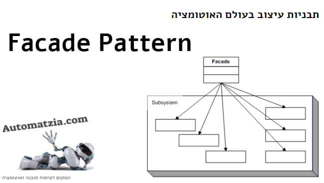 תבניות עיצוב ואוטומציה | Facade Pattern