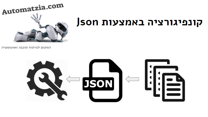 אוטומציה נכונה יותר | שימוש בקבצי קונפיגורציה | קבצי Json