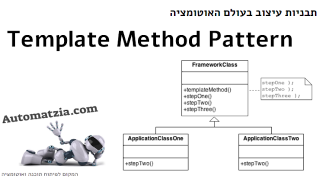 תבניות עיצוב ואוטומציה | Template Method Pattern