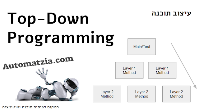 עיצוב תוכנה - Top-down programming